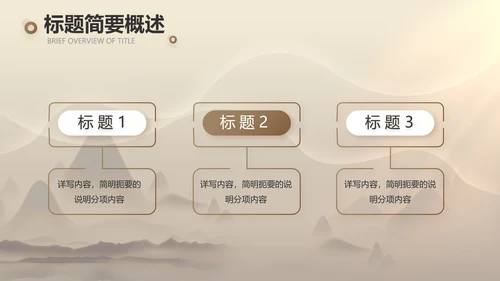 古典中医传承文化工作总结汇报计划PPT