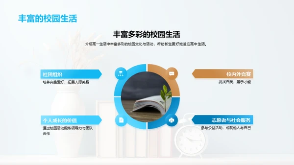 高一生活掌控术