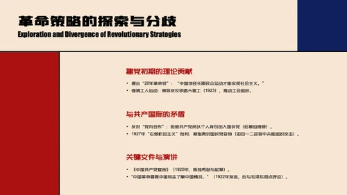 红蓝色经典简约人物介绍陈独秀PPT模板