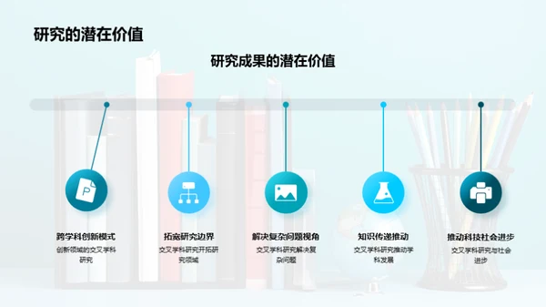 交叉学科探索之旅