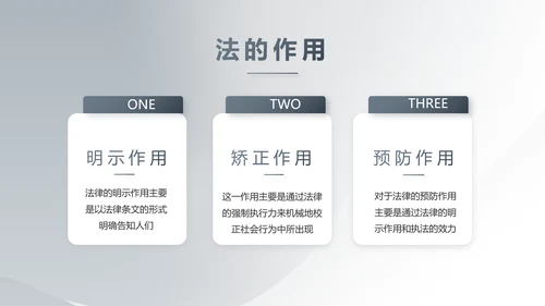 严谨简约法律硕士毕业论文答辩PPT