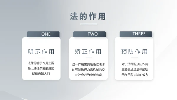严谨简约法律硕士毕业论文答辩PPT