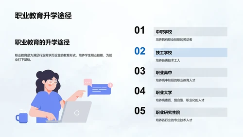 探索升学路径