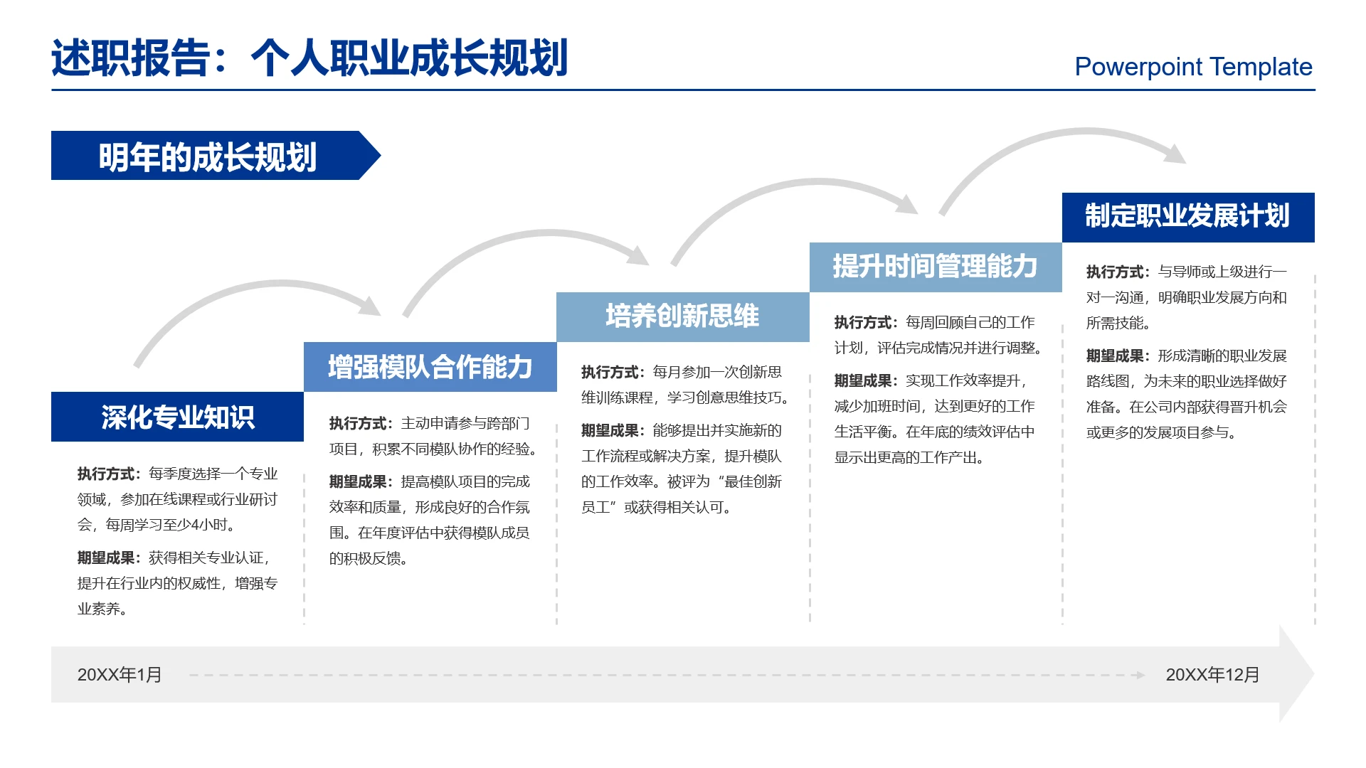 高级感工作汇报个人职业成长规划明年工作计划