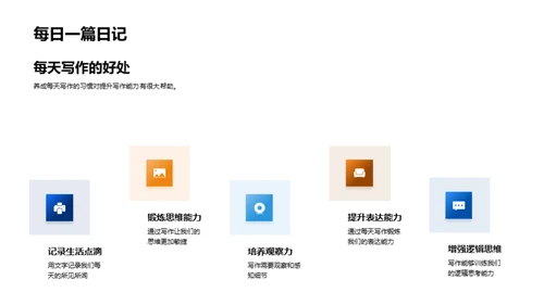 掌握写作之道