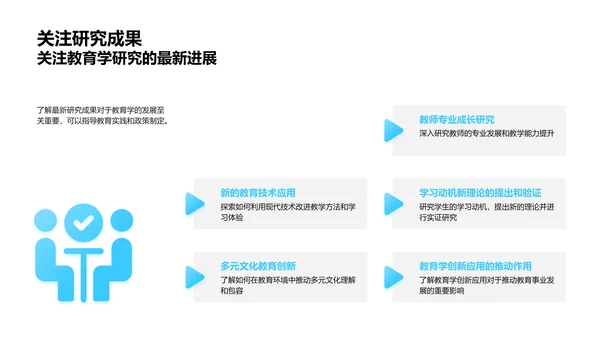 创新教育研究讲座PPT模板