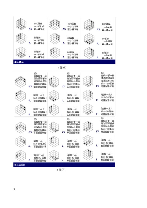 新手魔方公式图解大全.docx