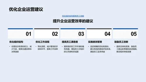 组织行为分析与应用