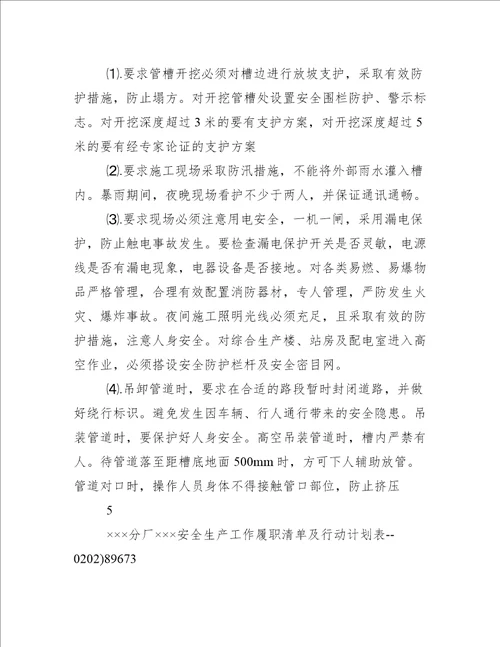 热力管网工作总结供热公司采暖期工作总结