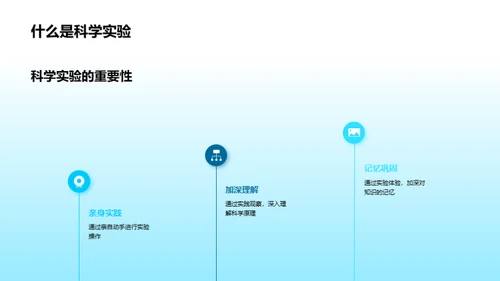 探索科学实验世界