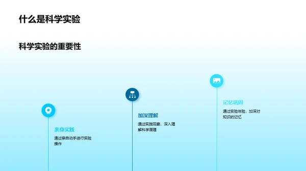 探索科学实验世界