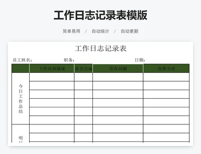 工作日志记录表模版