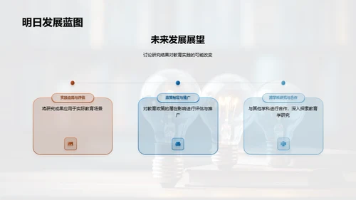 教育学创新研究