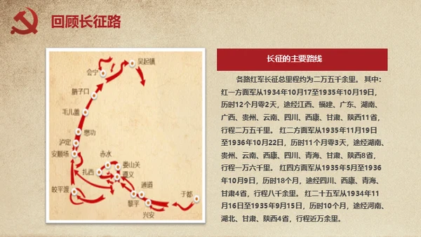 长征胜利精神缅怀革命先烈通用PPT模板