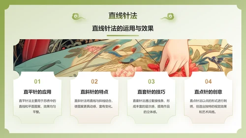 绿色国潮风苏绣——非遗文化科普PPT模板