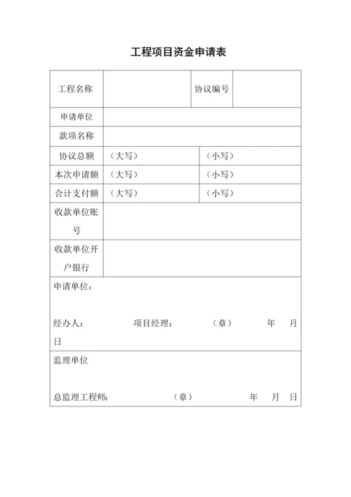 工程项目资金申请表.docx