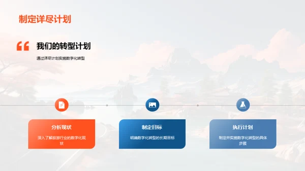 旅游业数字化新篇章