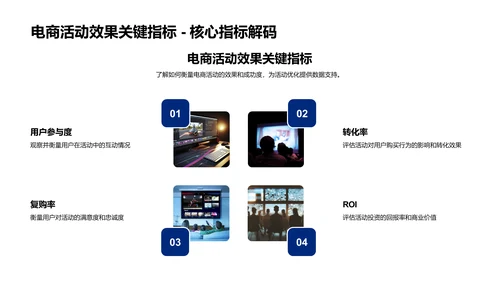 电商活动效果评估PPT模板