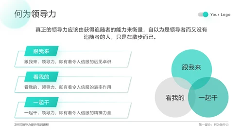 绿色扁平领导力培训通用PPT模板