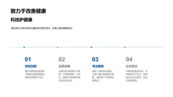 化学在医疗中的应用PPT模板