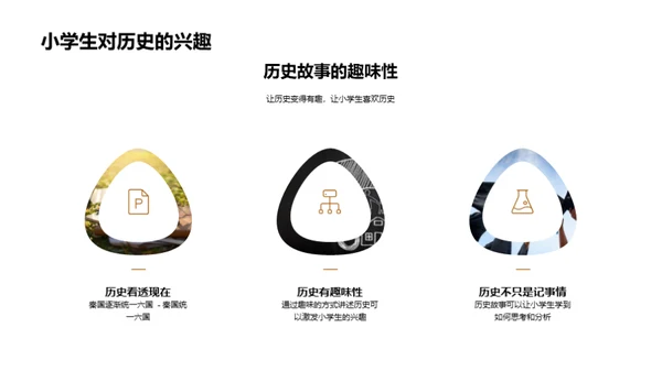 简约风教育培训教学课件PPT模板