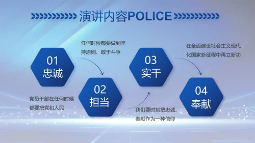扫黑除恶弘扬正气公安警察动态PPT