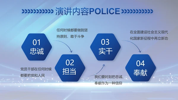扫黑除恶弘扬正气公安警察动态PPT