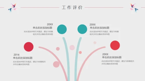2019高清水彩蝴蝶业绩汇报通用PPT模版