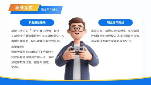蓝色3D风职业生涯规划无人机