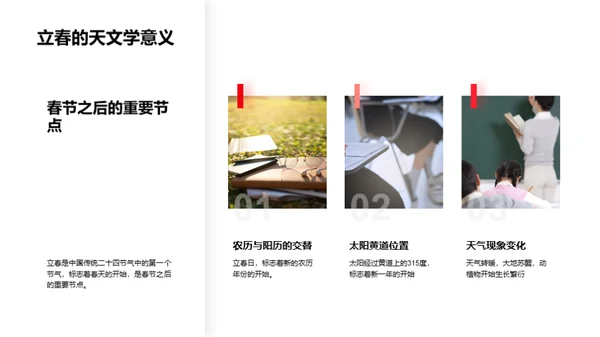 立春节气解析