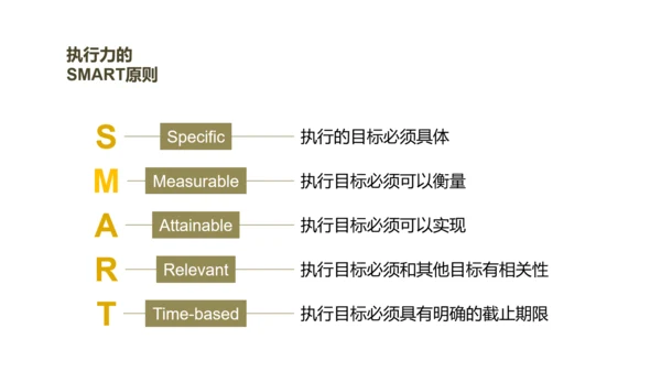 《给你一个团队，你能怎么管》读书笔记PPT