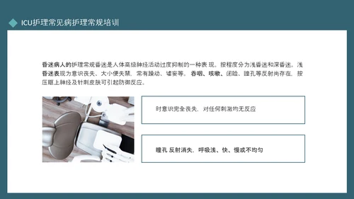 ICU护理常见病护理常规培训动态PPT模板