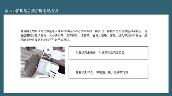 ICU护理常见病护理常规培训动态PPT模板