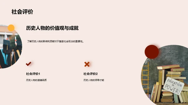 历史巨人探秘