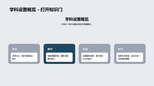 初一学习全攻略