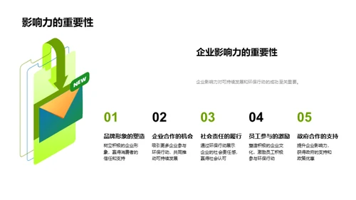 绿色转型·商业新未来