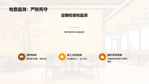 简约风餐饮旅游教育活动PPT模板
