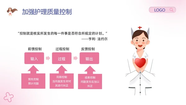 粉紫卡通护理安全质量管理PPT模板宣传PPT动态PPT安全教育