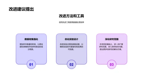 开题报告答辩PPT模板