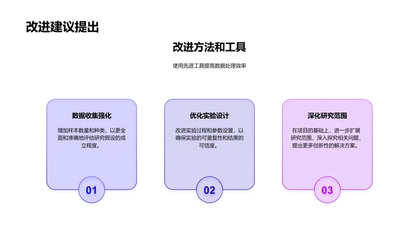 开题报告答辩PPT模板