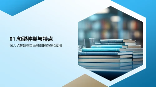 英语高效句型掌握