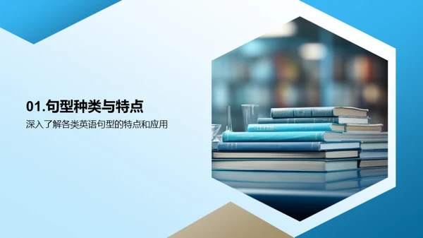 英语高效句型掌握