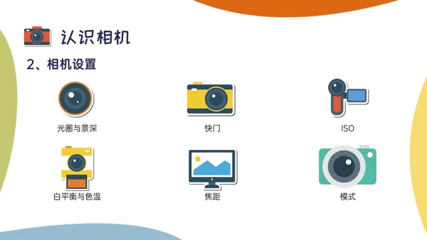 黄绿蓝橙多彩卡通摄影知识培训PPT课件摄影
