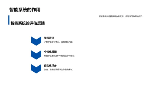 智能教育答辩报告PPT模板