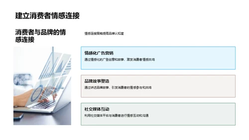 消费者行为的心理学