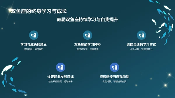 蓝色3D风十二星座之双鱼座通用PPT模板