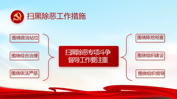 大气反腐倡廉党风廉政建设工作总结动态PPT
