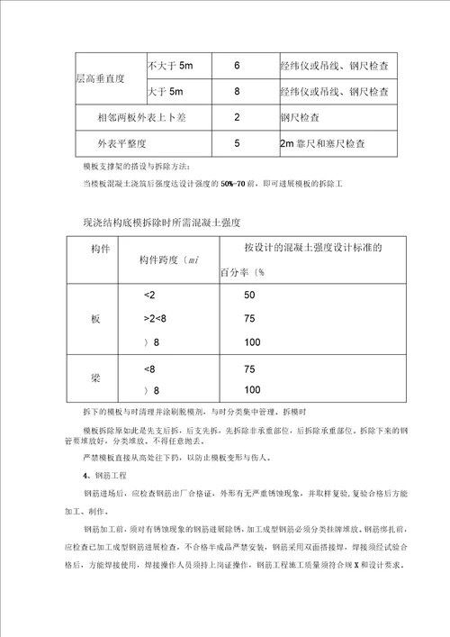 小型桥梁施工设计