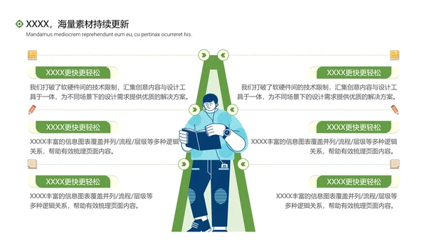 学院学术汇报论文答辩插画风读书教学通用PPT模板