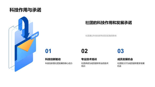 社团科技创新报告PPT模板